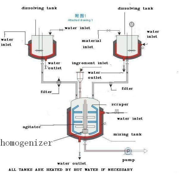 鍥剧墖2.png 鍥剧墖2.png